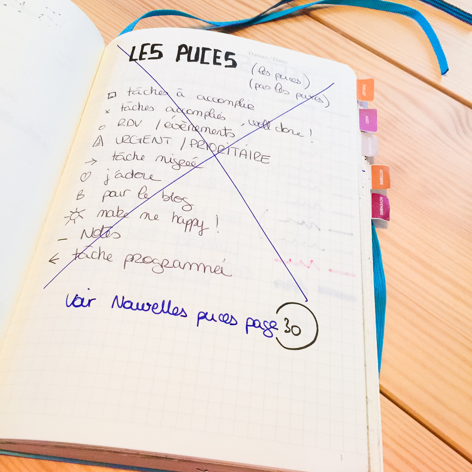 bulletjournal-bilan-5mois